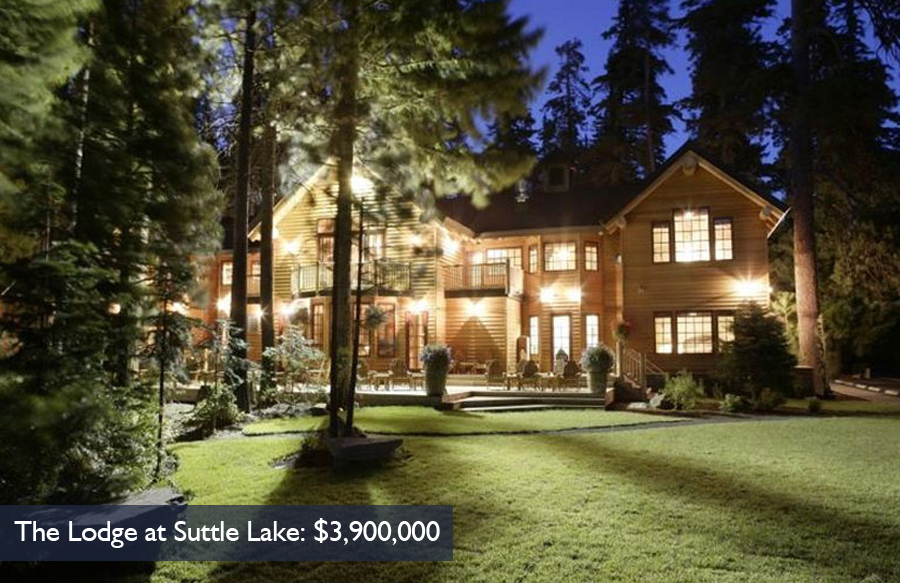 Sisters Oregon Real Estate - 13300Hwy20